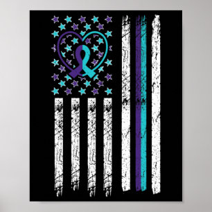 Poster Indicateur de sensibilisation au suicide Anxiété s