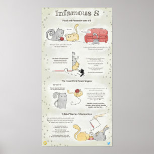 Poster Infâme - S : pluriel, singulier de la personne 3d,