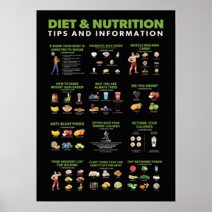 Poster Infographie sur la santé et la condition physique 