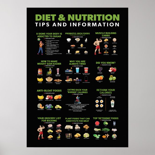 Poster Infographie sur la santé et la condition physique  (Devant)