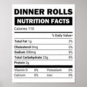 Poster Informations nutritionnelles des petits pains pour
