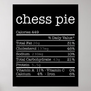 Poster Informations nutritionnelles sur la tarte aux éche