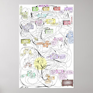 Poster Inpatient Aventure !