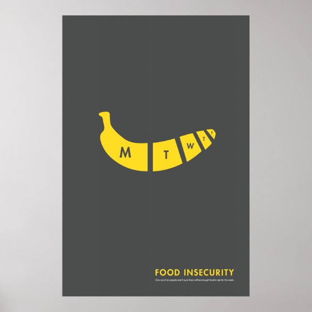 Poster Insécurité alimentaire (Devant)