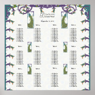 Poster Inséparables Vintages de Peacock