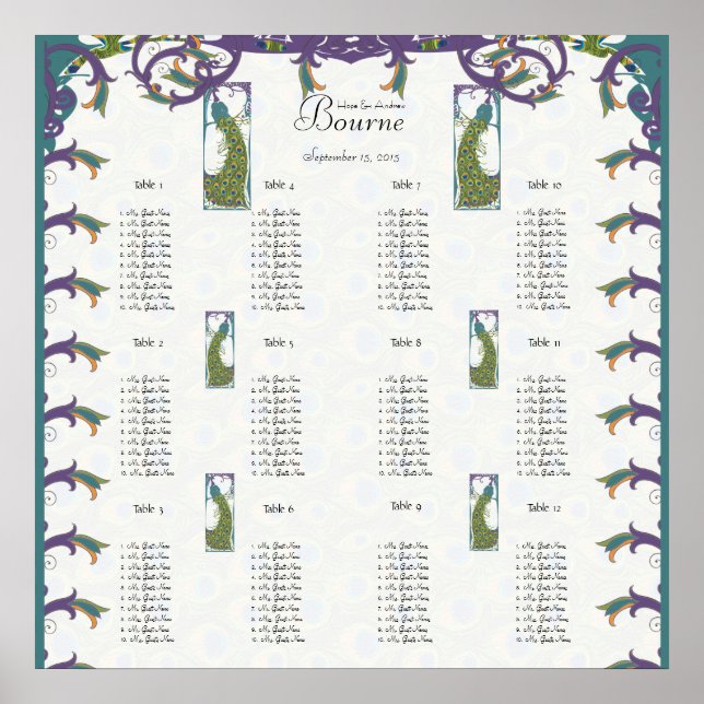 Poster Inséparables Vintages de Peacock (Devant)