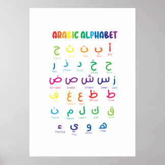 Poster Inspirez l'apprentissage de l'arabe : Bel art alph