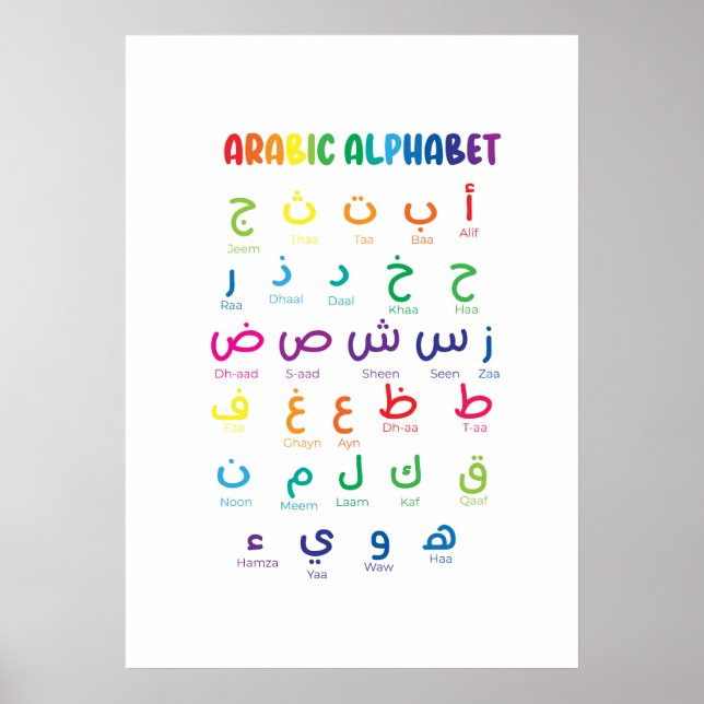 Poster Inspirez l'apprentissage de l'arabe : Bel art alph (Devant)