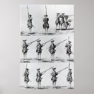 Poster Instructions pour un foret de baïonnette