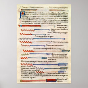 Poster Instruments chirurgicaux d'un traité