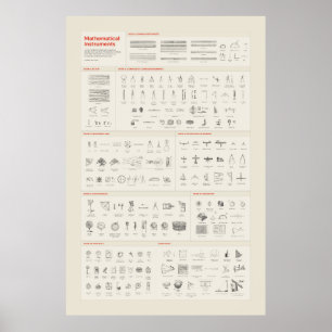 Poster Instruments mathématiques - Lumière