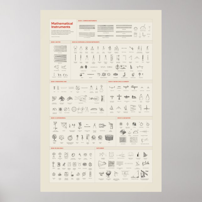 Poster Instruments mathématiques - Lumière (Devant)