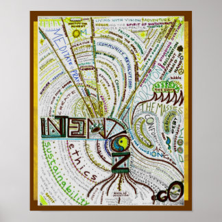 Poster Intention de soutenir II