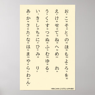 Poster Internationale > Japonais   Hiragana Alphabet ひ ら 