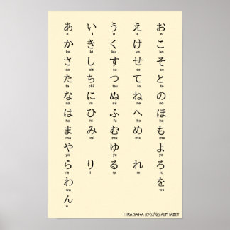 Poster Internationale > Japonais | Hiragana Alphabet ひ ら 