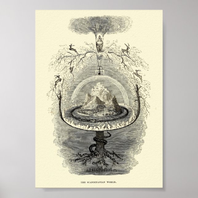 Poster Interprétation vintage de l'illustration mondiale (Devant)