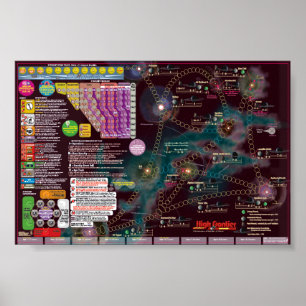 Poster Interstellar Poster-Map, 2e édition High Frontier