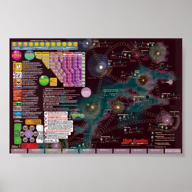Poster Interstellar Poster-Map, 2e édition High Frontier (Devant)