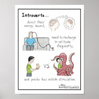 Poster Introvert Basics Print