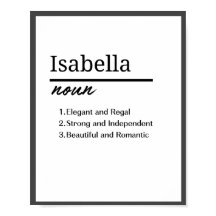 Isabella, Fille Nom Personnalisé Définition