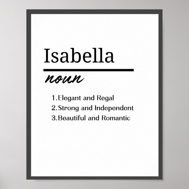 Poster Isabella, Fille Nom Personnalisé Définition (Devant)