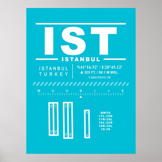 Poster Istanbul Airport IST (Devant)