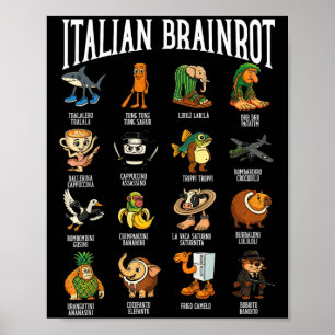 Poster Italian Brainrot Ballerina Ino Personnage Meme Mix