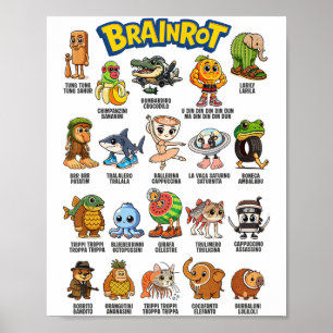 Poster Italien Brainrot Caractères mème À propos d'Absurd