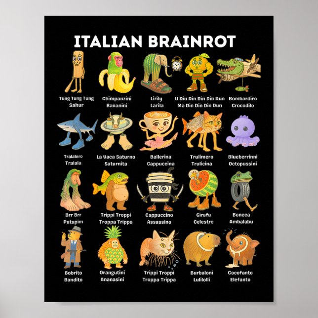 Poster Italien Brainrot Mème Pour Enfants Garçons Hommes  (Devant)