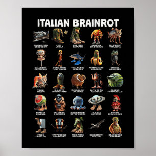Poster Italien Cerveau Rot Italien Brainrot Drôle Mèmes T