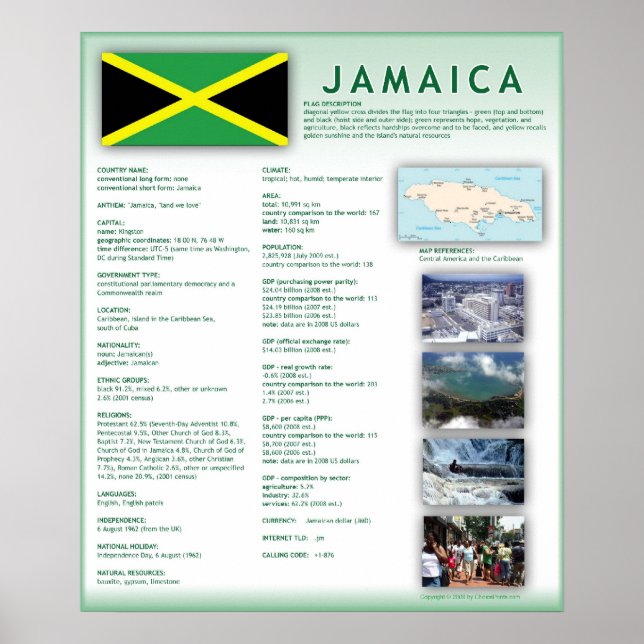 Poster Jamaïque (Devant)