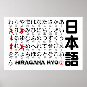 Poster Japanese Hiragana table(Alphabet)Ninja