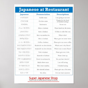Poster japonais du tableau des restaurants