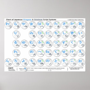 Poster japonais Large Kana