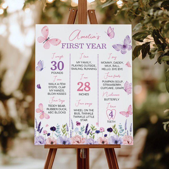 Poster Jardin aux papillons floraux Symbole d'anniversair (Créateur téléchargé)