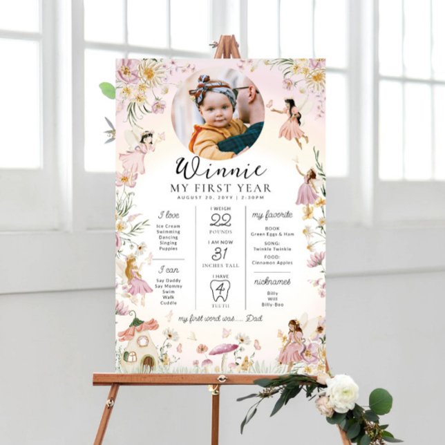Poster Jardin de fées Premier anniversaire Jalon Calendri (Fairy Garden First Birthday Milestone Poster)