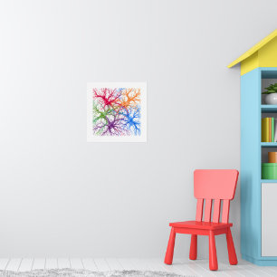 Poster Jardin Neural