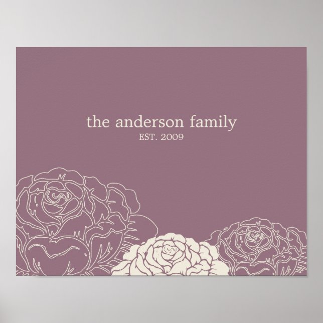 Poster Jardin rose Personnalisé Mur Art - Violet - (Devant)