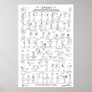 Poster Jassu : Guérison par le Mouvement