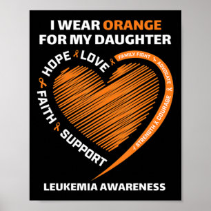 Poster Je porte l'orange pour ma fille Sensibilisation à 