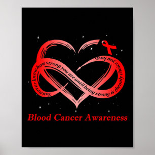 Poster Je Porte Rouge Pour La Sensibilisation Au Cancer D