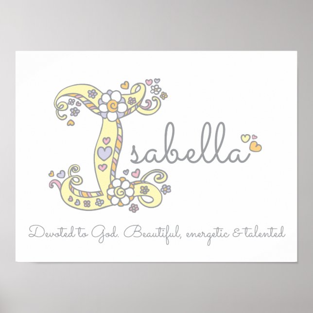 Poster Je pour Isabelle signification initiale du nom de  (Devant)