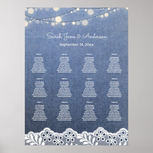 Poster Jeans, dentelle, String Lights Mariage Sein Chart (Devant)