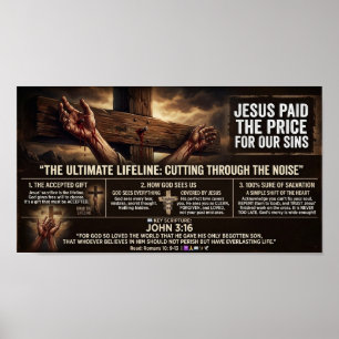 Poster Jésus a payé le prix