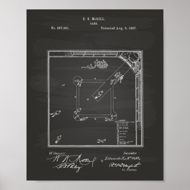 Poster Jeu de baseball 1887 Brevet Art Chalkboard (Devant)