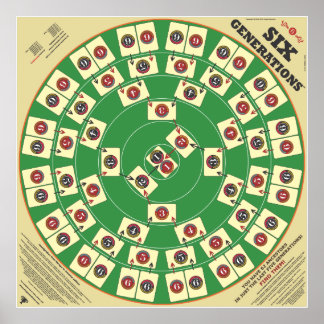 Poster Jeu de cartes de six générations 32" x 32" Playing