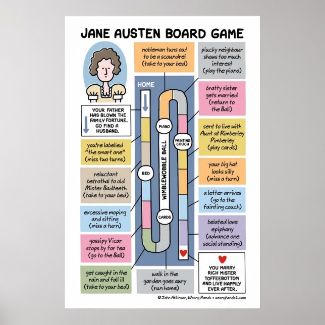 Poster Jeu de société Jane Austen (Devant)