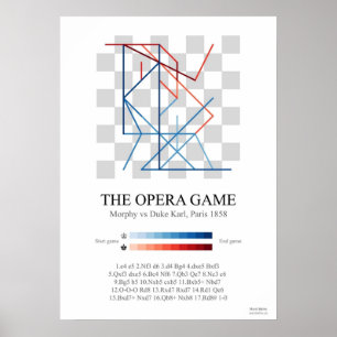 Poster Jeu d'échecs Morphy's Opera