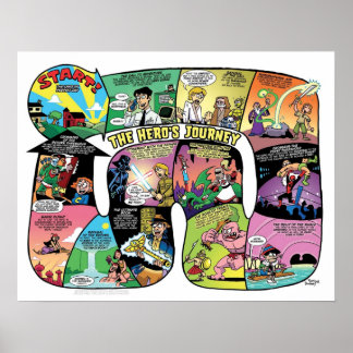 Poster Jeu du comité de voyage des héros