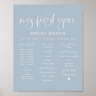 Poster JOLIE Boho Dusty Blue Boy Premier anniversaire Jal